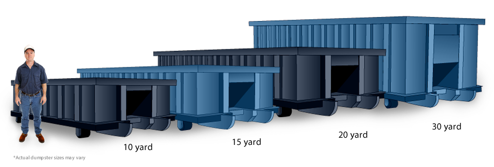 Why Choose Our Dumpster Rental Service in Glendale AZ? 3 Dumpster rental